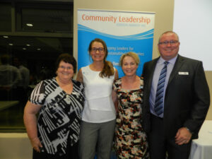 Leadership potential supported