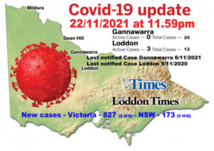 Latest Coronavirus Figures