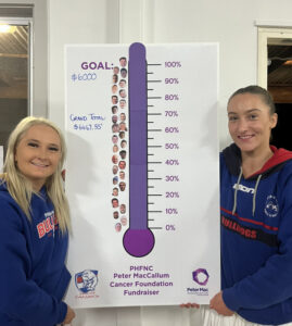 Pyramid Hill Football and Netball club’s close shave for charity