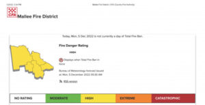 Fire Danger Period declared