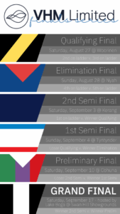 Finals venues decided