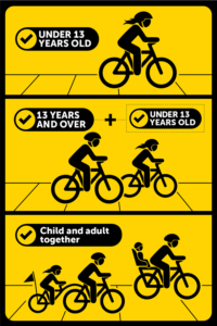 New bike laws rolled out