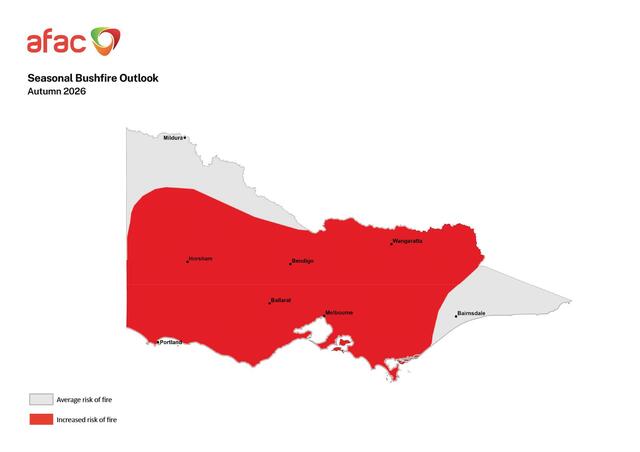 Mallee spared as state’s bushfire risk climbs