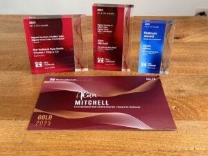 Team effort earns state recognition